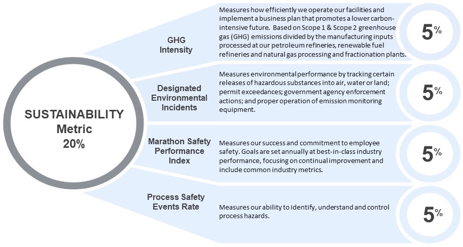 acbsustainabilitymetrica03.jpg